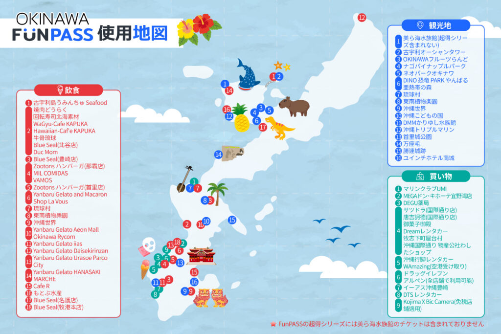 Okinawa Fun Pass 景點位置一覽